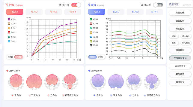 企业协同软件开发管理 